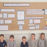 Universidade de Brasília e Colégio Unidavi juntos no Semillero Brasil